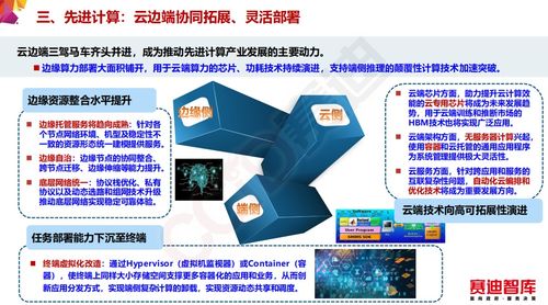 2021年信息產(chǎn)業(yè)十大技術(shù)趨勢(shì) 經(jīng)營(yíng)性互聯(lián)網(wǎng)信息服務(wù)企業(yè)的機(jī)遇與挑戰(zhàn)
