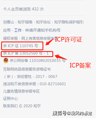 APP、小程序、公眾號(hào) 經(jīng)營(yíng)性互聯(lián)網(wǎng)信息服務(wù)企業(yè)的投標(biāo)必備ICP許可證指南